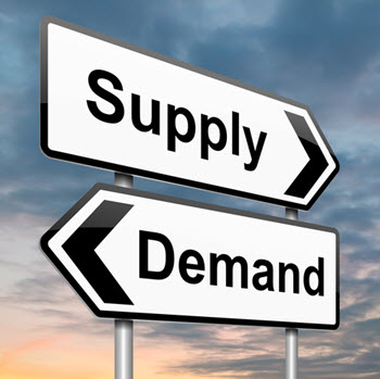 supply and demand of fuel